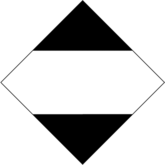 Dangerous Goods Limited Quantity